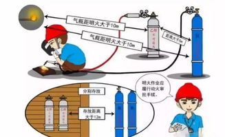 江蘇沭陽(yáng)一工廠發(fā)生火災(zāi),已致2死4傷