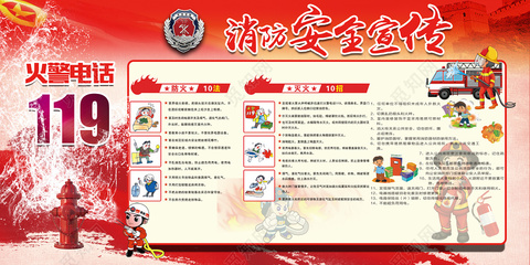 防火119 消防安全宣傳展板
